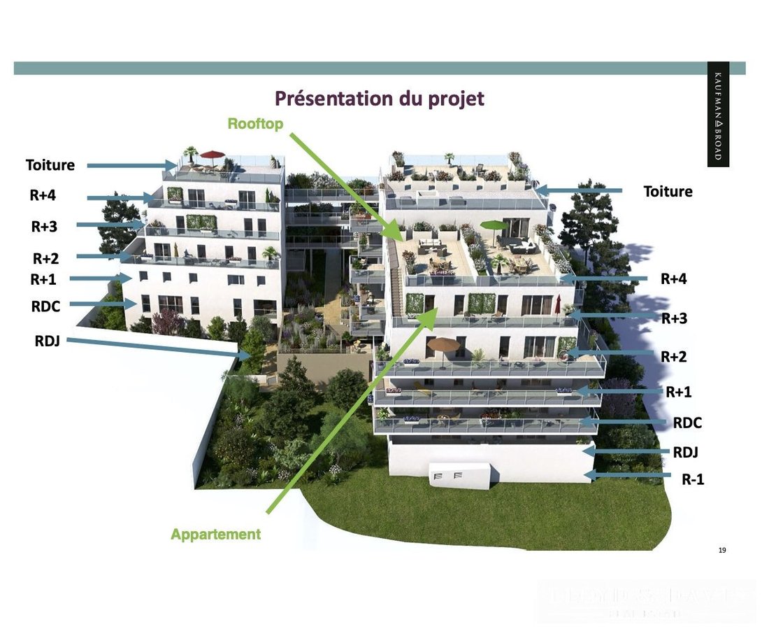 Apartment in La Plagette-Pont de la Gare, Sète, France 5 - 17024752