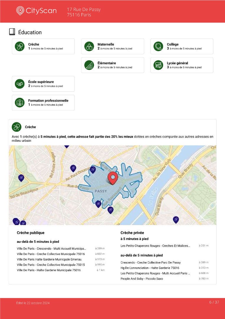 Apartment in Muette Sud, Paris 16e Arrondissement, Paris 5 - 17047928