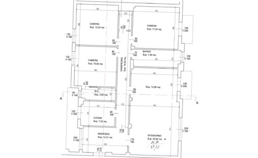 Apartment in Center, Florence, Tuscany 1