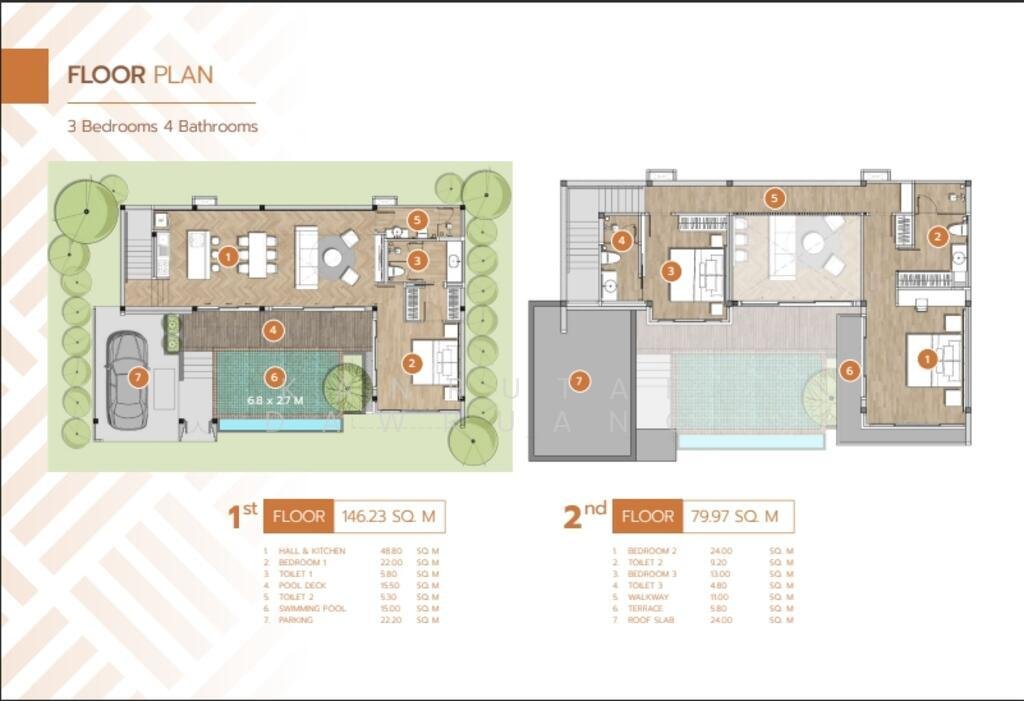 Villa in Si Sunthon, Phuket, Thailand 5 - 15136799