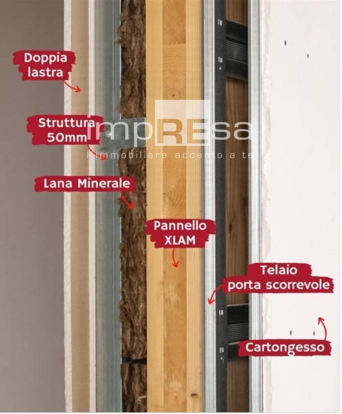 House in Lourdes, Conegliano, Veneto 5 - 17072034