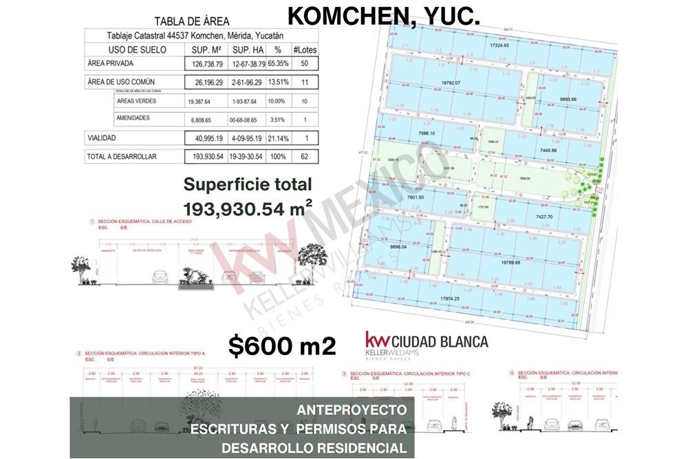 Land in Privada Residencial Kantara, Yucatán, Mexiko 4 - 17080080