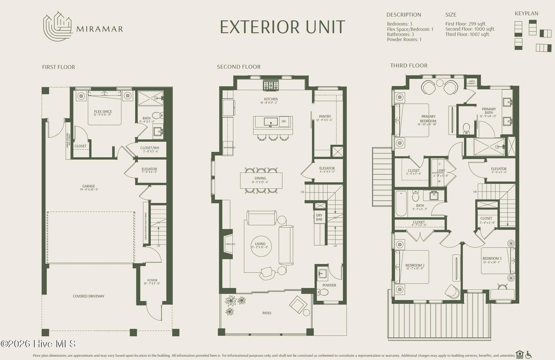 Townhouse in Wilmington, North Carolina, United States 3 - 17093981