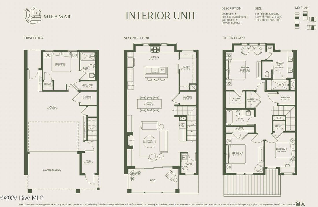 Townhouse in Wilmington, North Carolina, United States 3 - 17094000