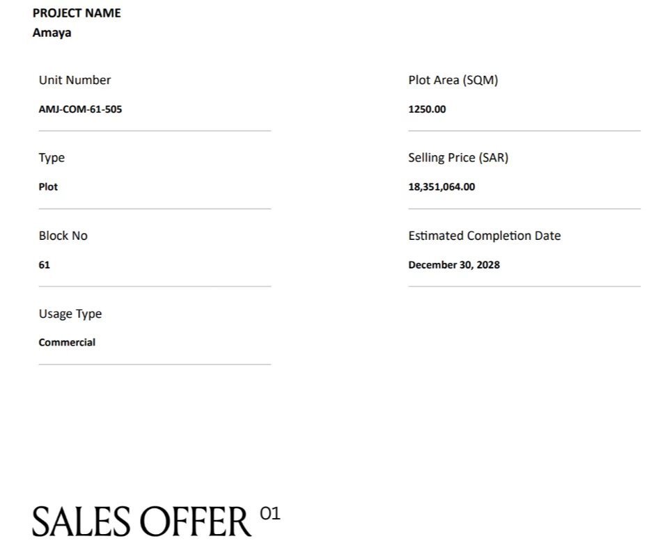 Land in Jeddah, Makkah Province, Saudi Arabia 5 - 17138157
