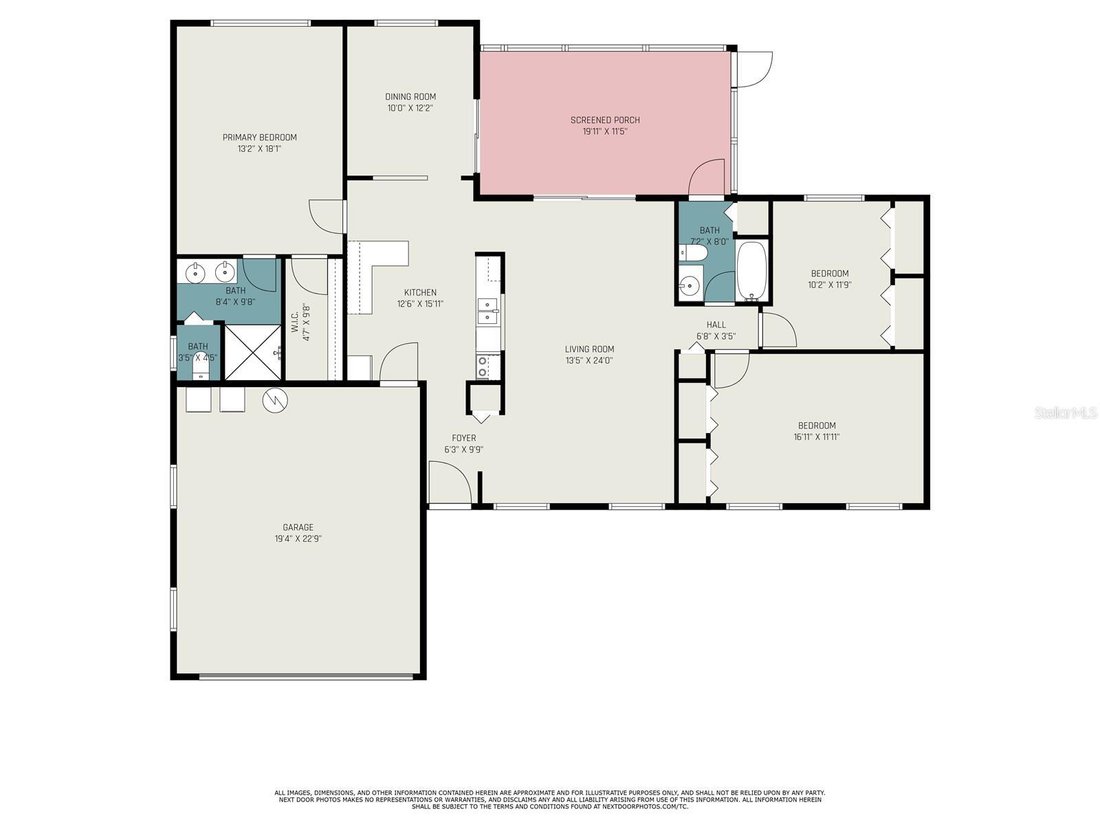 House in Osteen, Florida, United States 5 - 17186644