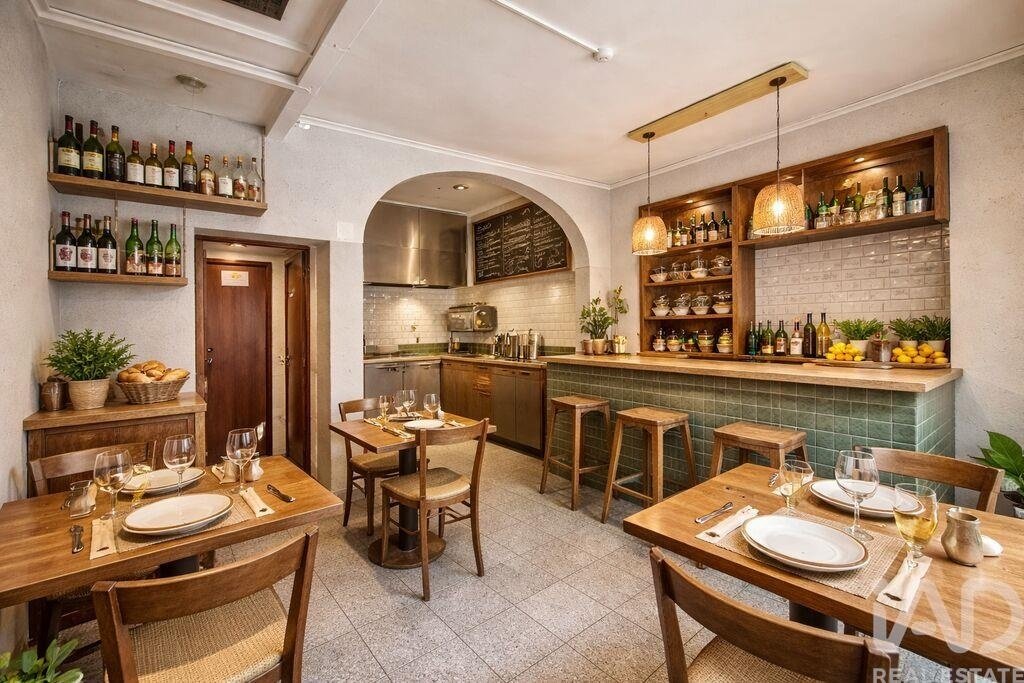Sao Vicente, Lisbon, Portugal 4 - 17226094