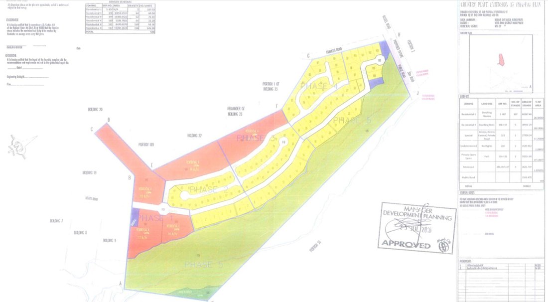 Land in Braamfontein, Gauteng, South Africa 2 - 17249806
