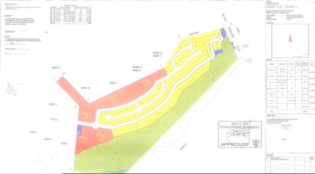 Land in Braamfontein, Gauteng, South Africa 1 - 17249806