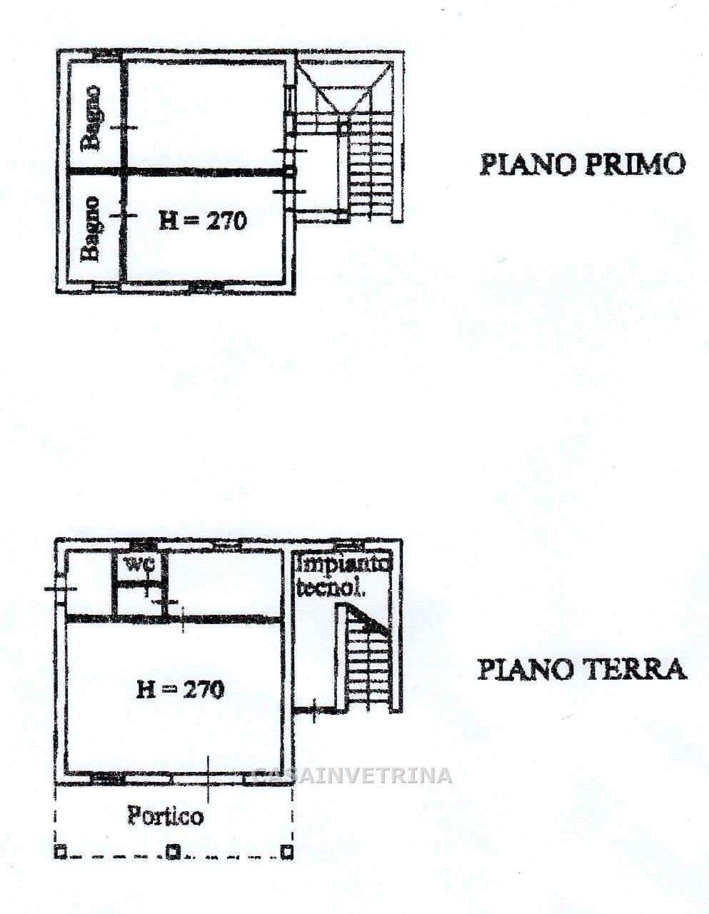 Estate in Semproniano, Tuscany, Italy 4 - 17288458