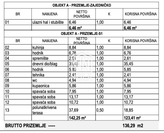 Apartment in Vodice, Sibenik-Knin County, Croatia 2 - 17327714