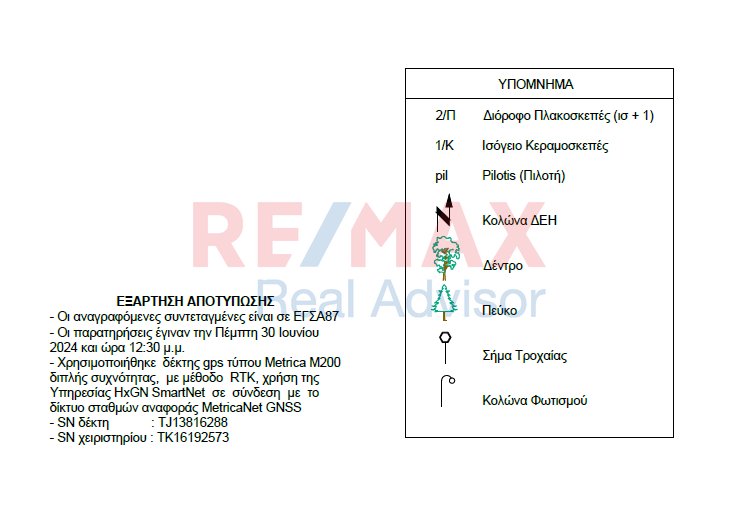 Land in Nea Ionia, Attica, Greece 2 - 17334743