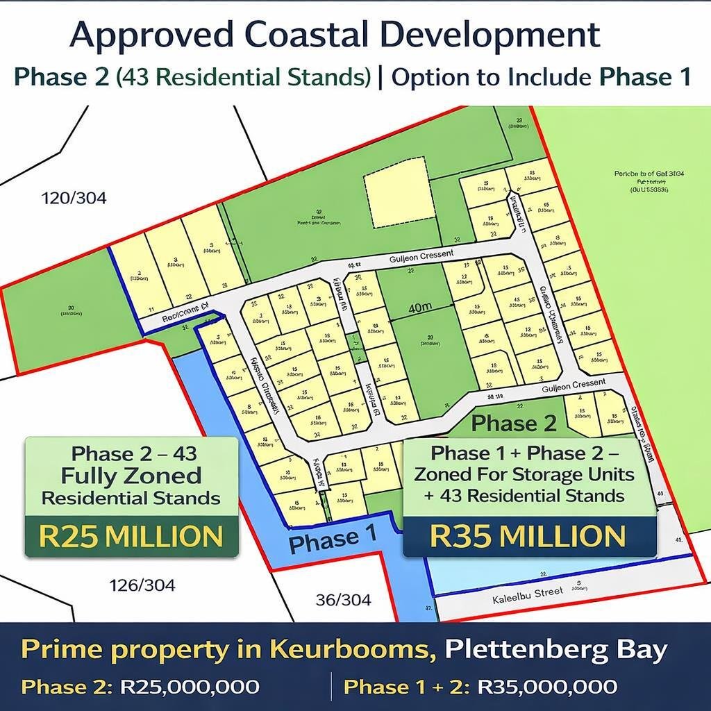 Land in Plettenberg Bay, Western Cape, South Africa 2 - 17334218