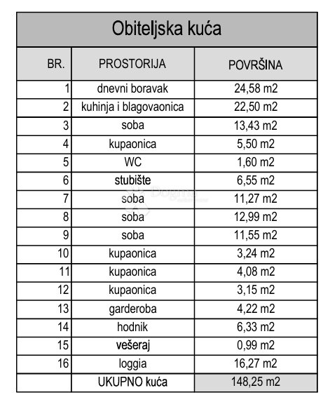 House in Grad Crikvenica, Primorje-Gorski Kotar County, Croatia 5 - 17377119