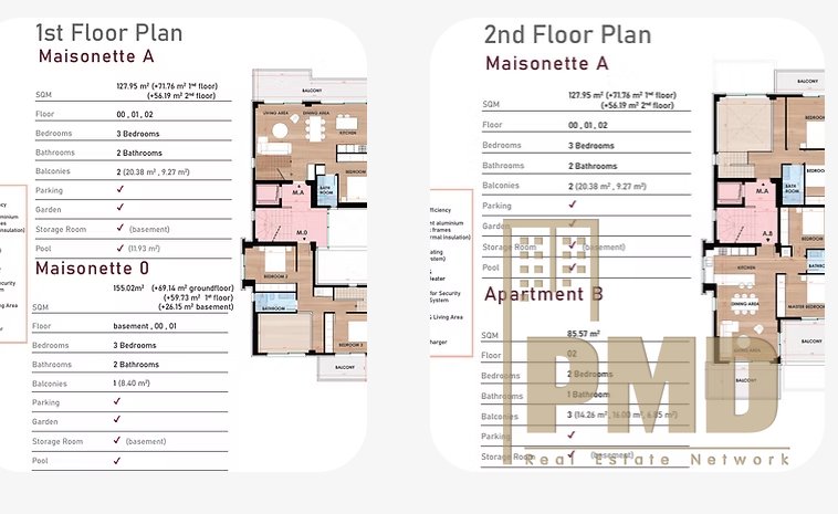 Apartment in Glyfada, Attica, Greece 5 - 14660803