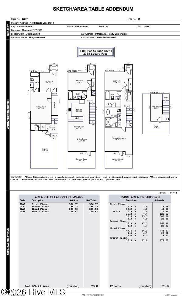 Condo in Carolina Beach, North Carolina, United States 4 - 17418245