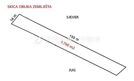 Land in Gradska cetvrt Novi Zagreb - zapad, City of Zagreb, Croatia 1 - 17438699