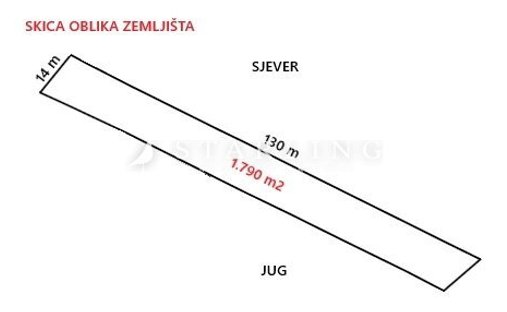Terreno en Gradska cetvrt Novi Zagreb - zapad, Zagreb, Croacia 1