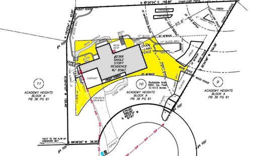 Land in Atlanta, Georgia, United States 1