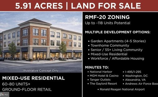 Land in Fort Washington, Maryland, United States 1