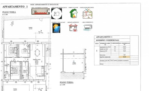 Wohnung in Zentrum, Cesena, Emilia-Romagna 1