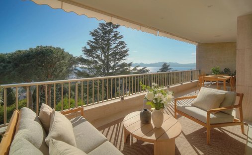 Apartamento en La Source, Cannes, Francia 1