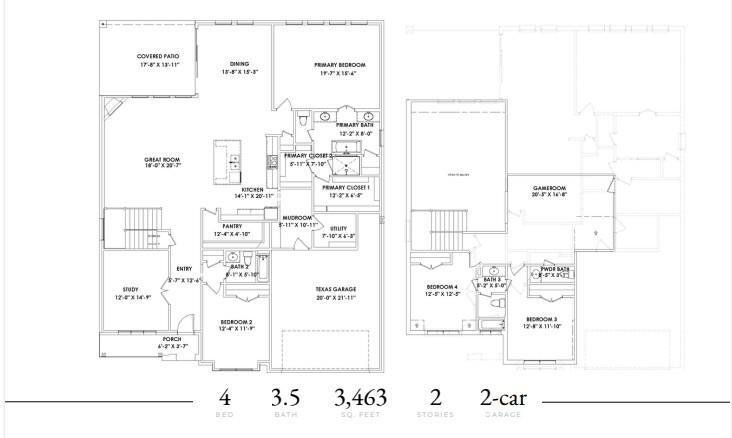 House in Haslet, Texas, United States 2 - 17504909