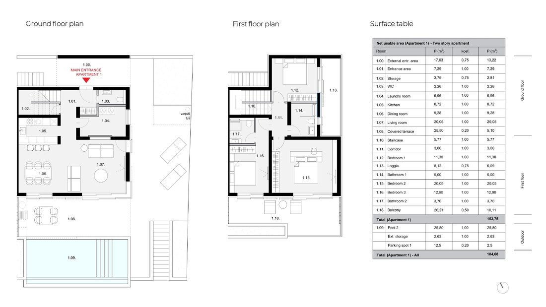 Apartment in Sevid na Moru, Split-Dalmatia County, Croatia 4 - 17527557