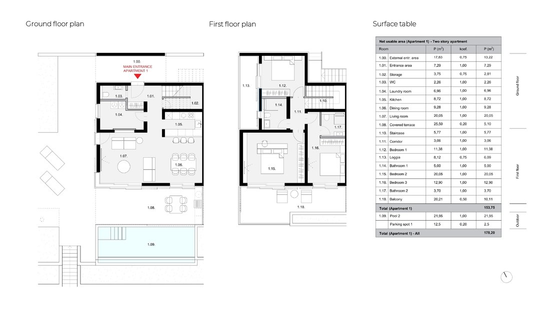 Apartment in Sevid na Moru, Split-Dalmatia County, Croatia 4 - 17527022