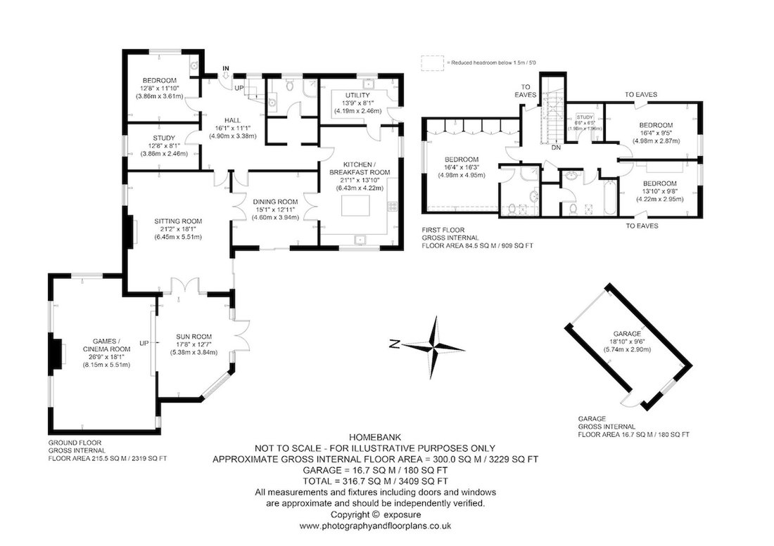 House in East Ord, England 2 - 17538985