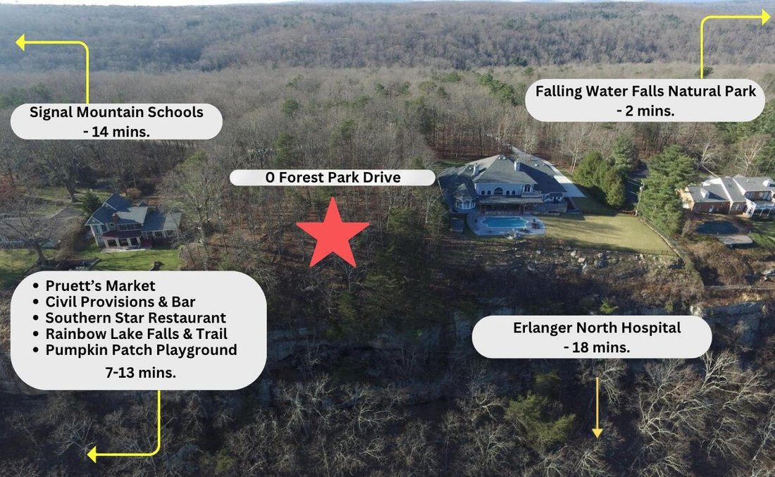 Land in Signal Mountain, Tennessee, United States 1 - 17095234