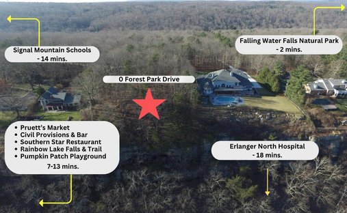 Land in Signal Mountain, Tennessee, United States 1