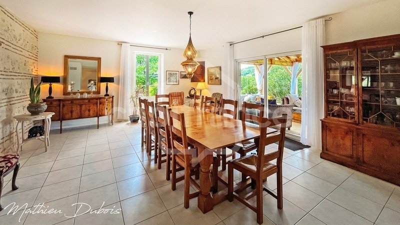 Haus in Castelmoron-sur-Lot, Neu-Aquitanien, Frankreich 5 - 17622774