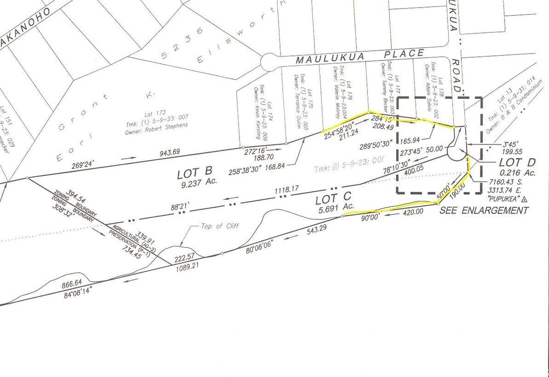 Land in Haleiwa, Hawaii, United States 4 - 17637896