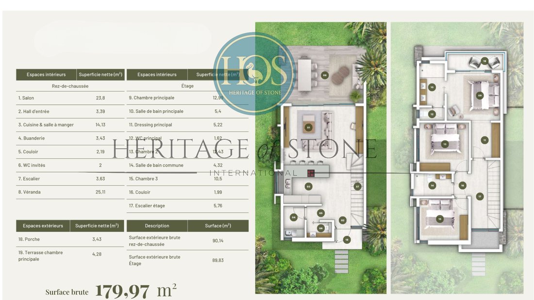 Apartment in Beau Champ, Flacq District, Mauritius 3 - 17633666
