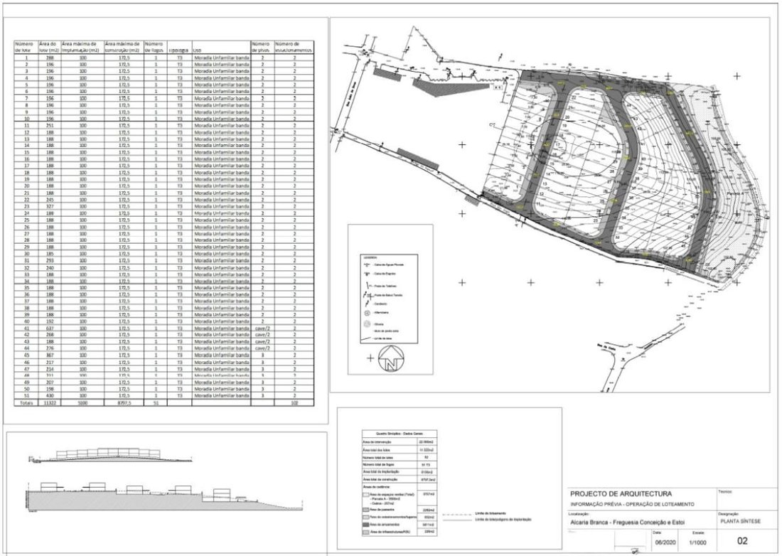 Land in Estoi, Algarve, Portugal 3 - 17613276