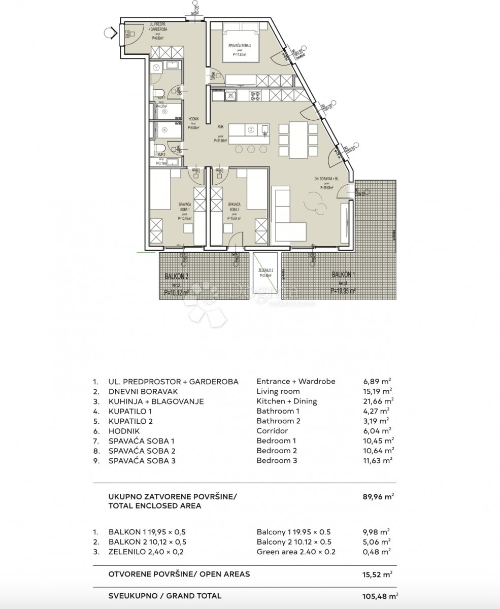 Apartment in Znjan, Split, Split-Dalmatia County 3 - 17649411