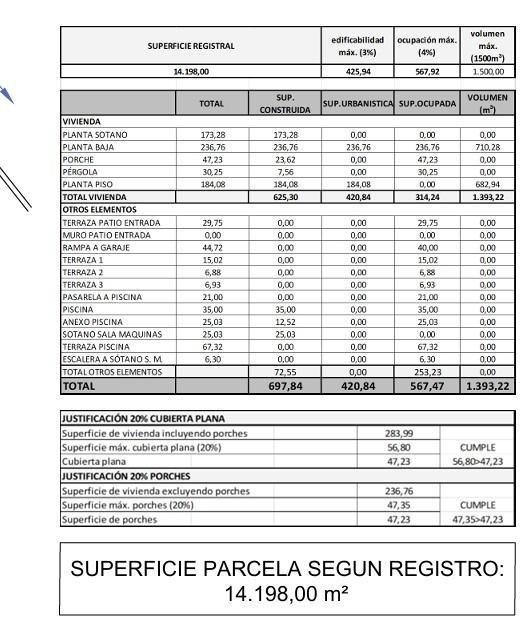 Santanyi, Balearic Islands, Spain 4 - 17676020