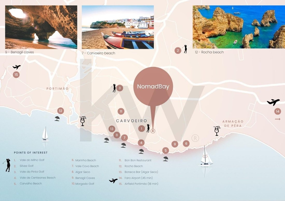 Apartment in Carvoeiro, Algarve, Portugal 4 - 17705494