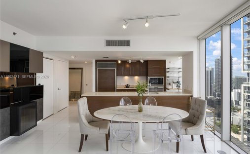Condo in Miami, Florida, United States 1