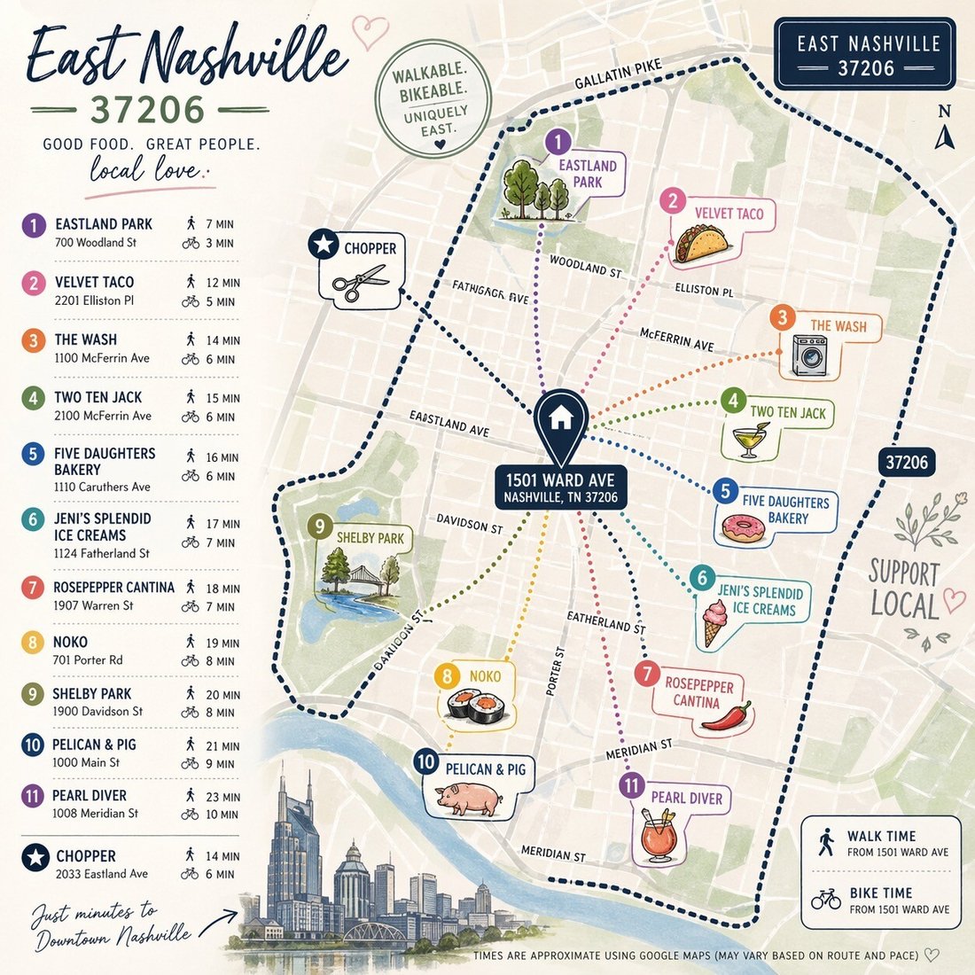 Co Op in Nashville, Tennessee, United States 4 - 17724967