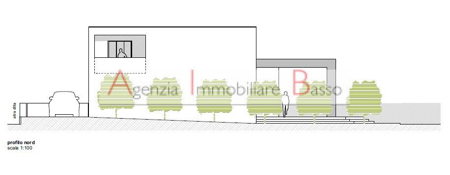 Villa in Sandon, Veneto, Italy 5 - 17728355