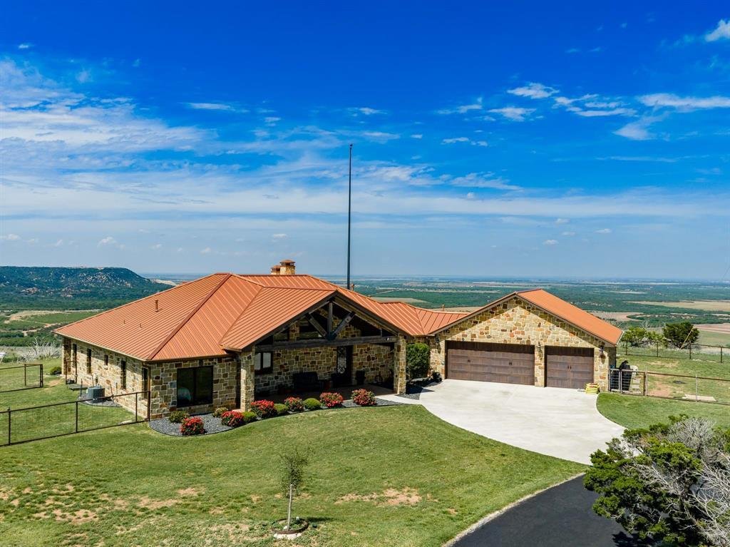 House in Abilene, Texas, United States 1 - 17759454