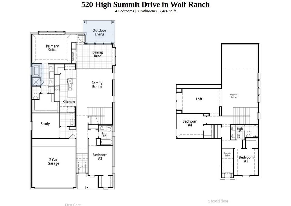 House in Georgetown, Texas, United States 5 - 17771058
