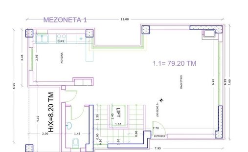 Appartement en Central Macedonia, Macedonia and Thrace, Grèce 1