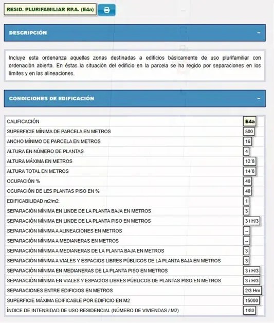 Land in Son Vida, Palma, Balearic Islands 5 - 17795193