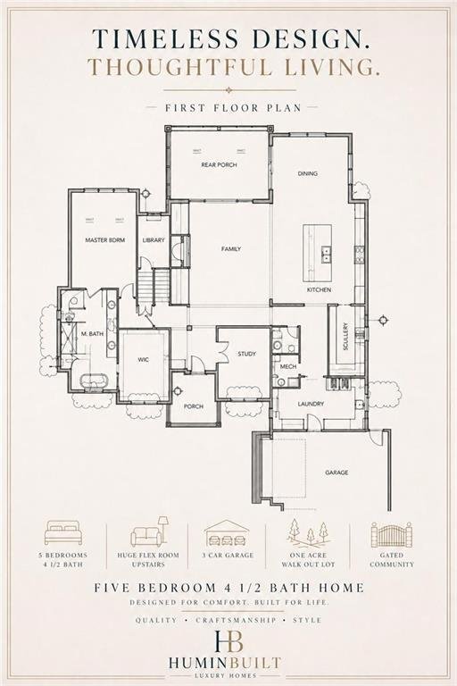 House in Milton, Georgia, United States 5 - 17799748