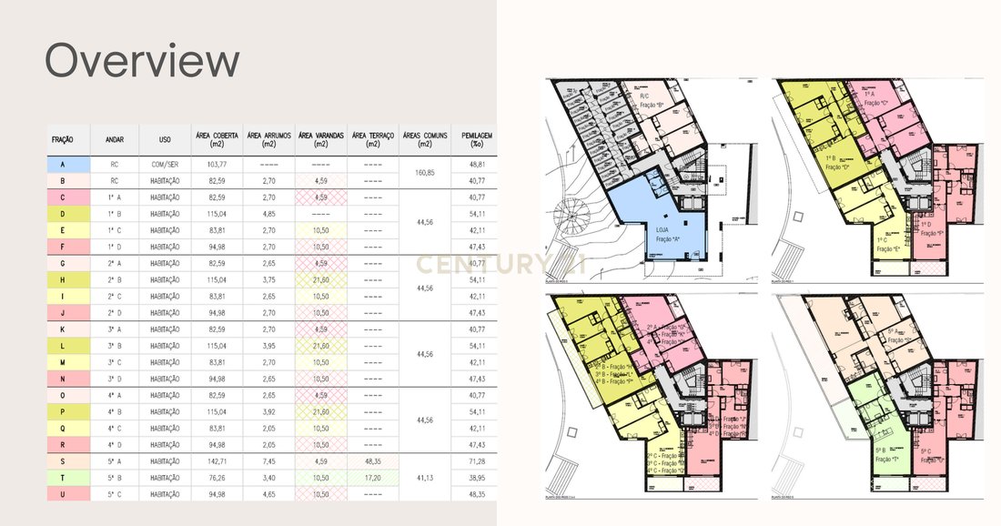 Apartment in Alto do Seixalinho, Santo Andre e Verderena, Setubal, Portugal 5 - 17817643