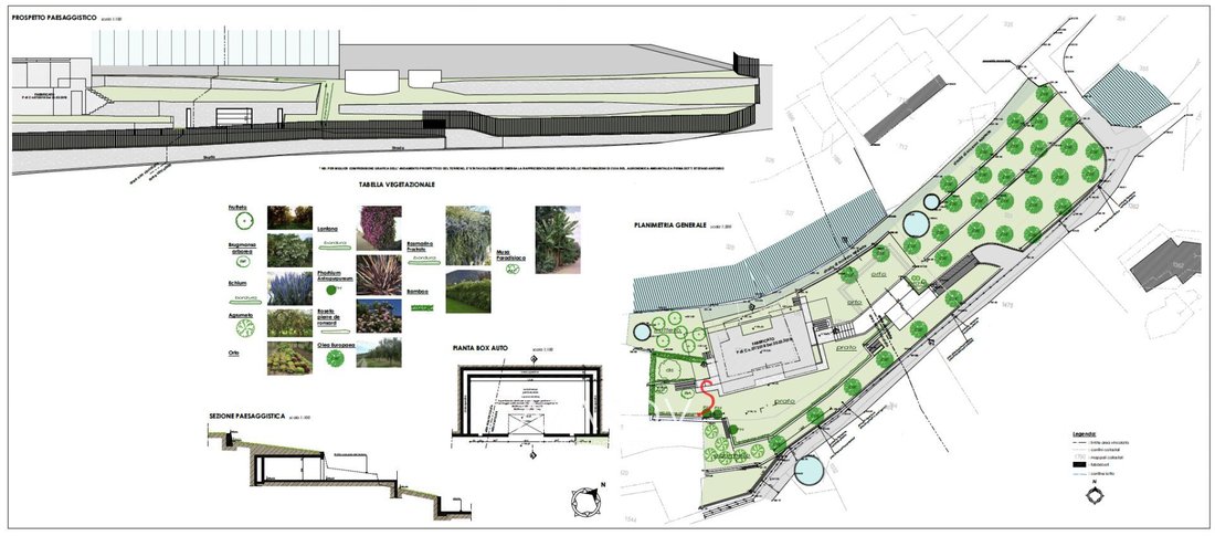 Land in Marconi - Porrine, Ospedaletti, Liguria 5 - 12779015