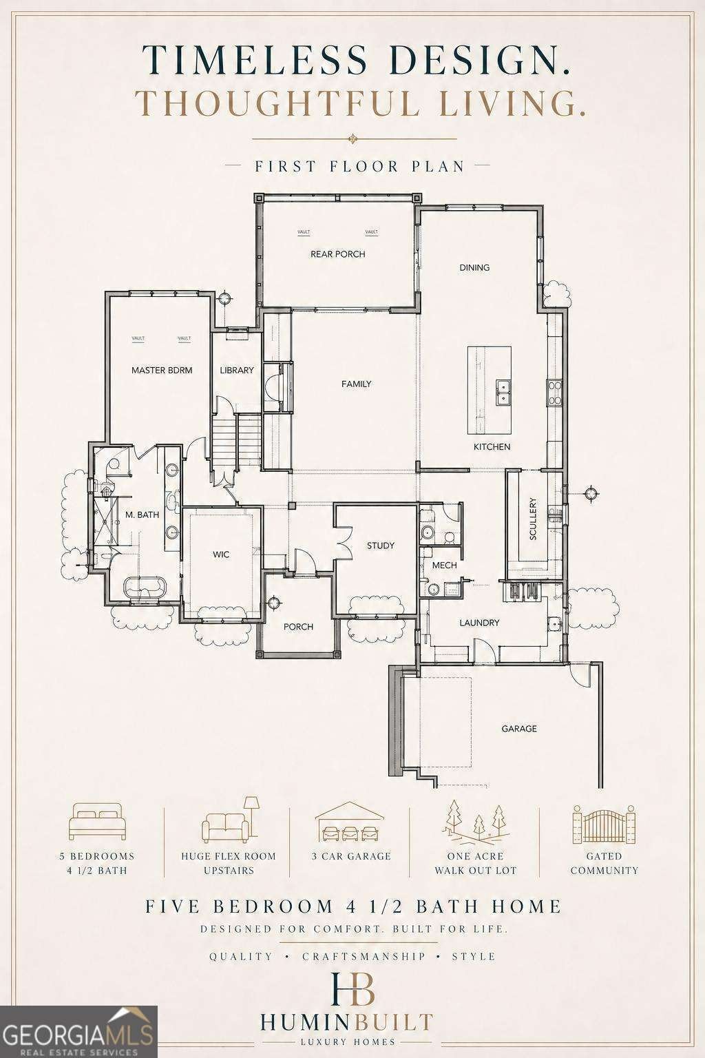 House in Milton, Georgia, United States 3 - 17861418